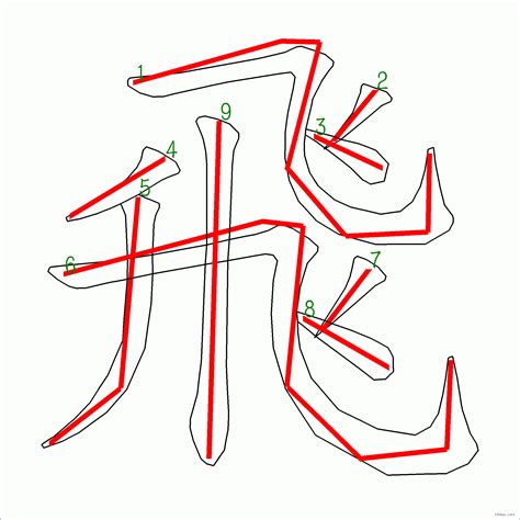 筆畫10劃的字|10画的字